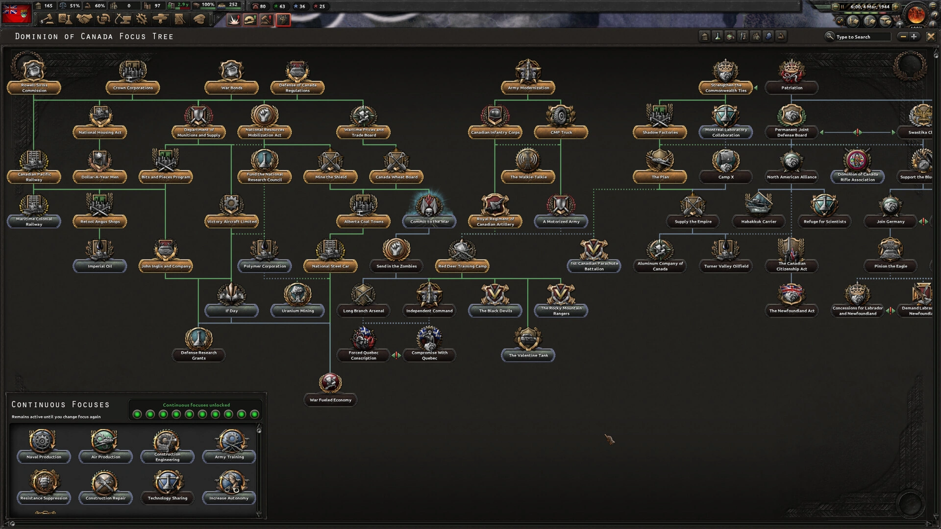 Скриншот Hearts of Iron IV 5